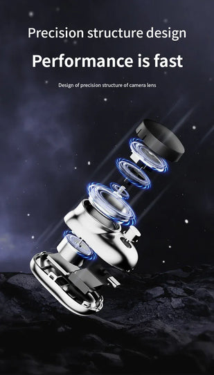 Precision Shaving Technology